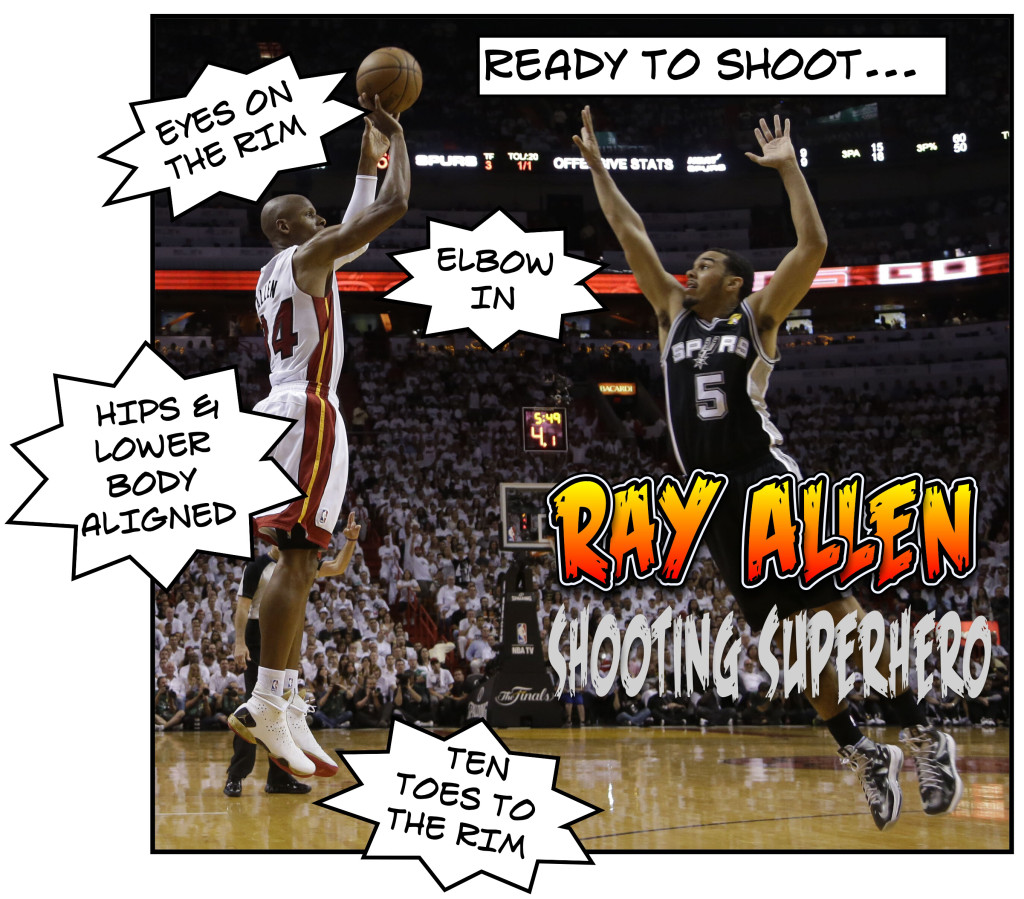 Ray Allen is an superhero shooter.