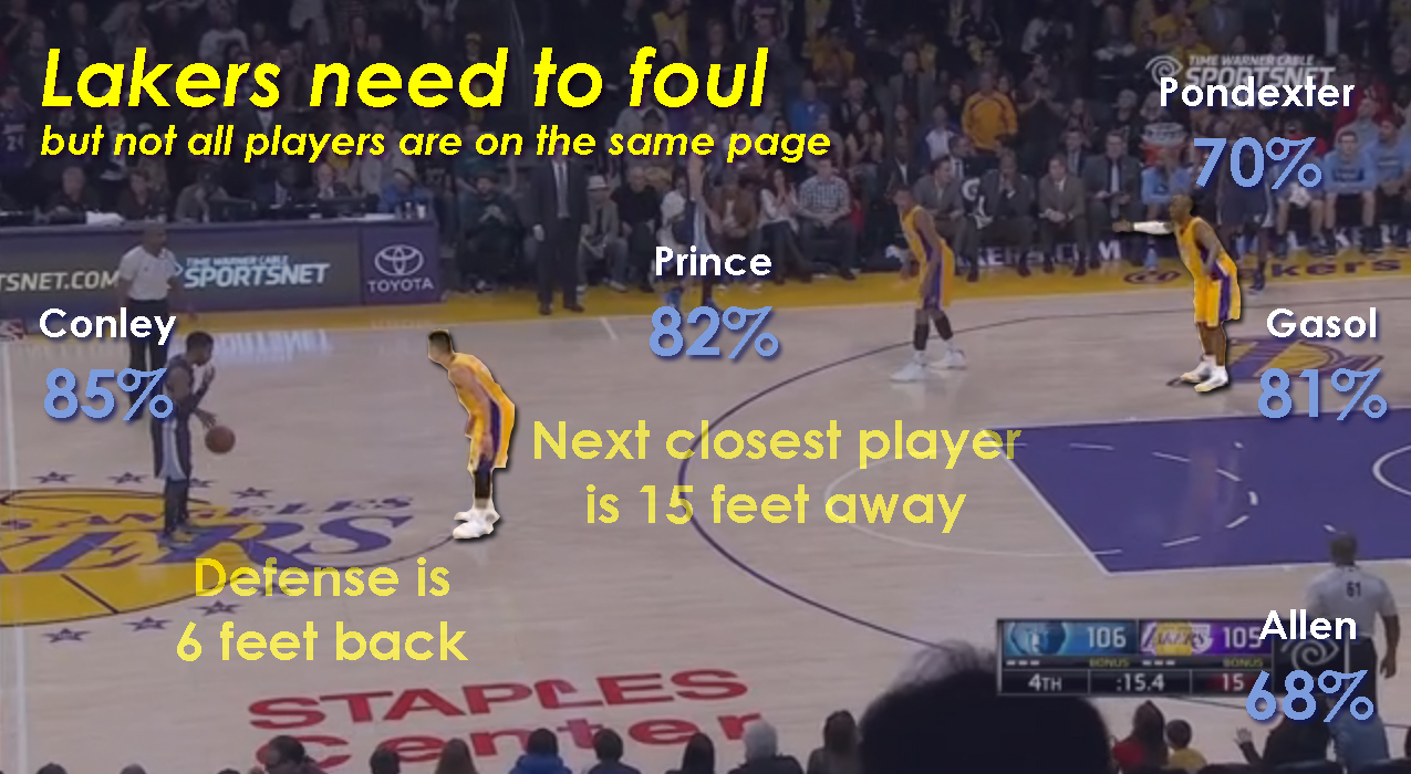 kobe-bryant-body-language-2015