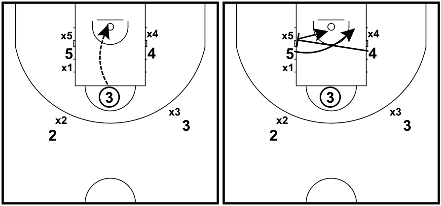 drills-rebounding-ft-rebounds